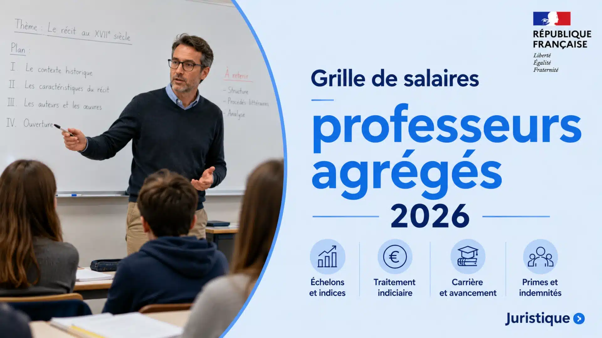 Grille de salaires des professeurs agrégés en 2026