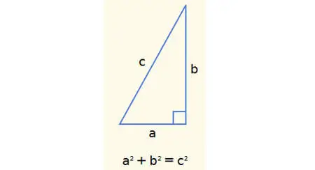 Calculer la taille d'un écran avec le théorème de Pythagore