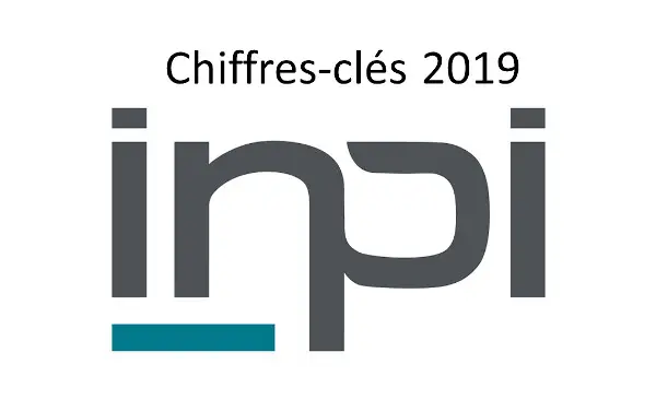 INPI : dépôts de marques en 2019