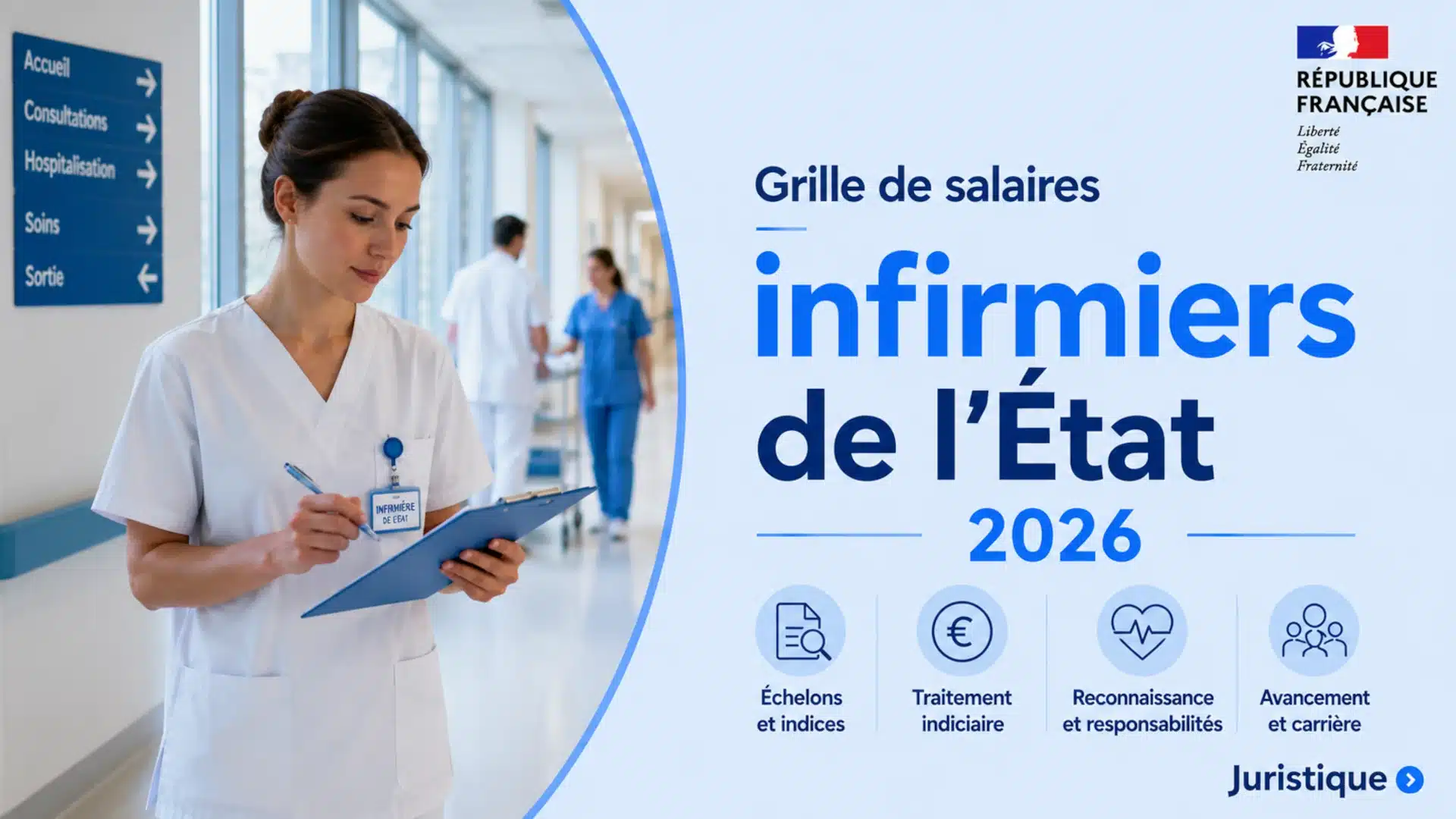 Grille de salaires des infirmiers de l’État en 2026