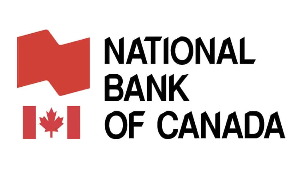 Swift Codes and BIC codes Canada banks