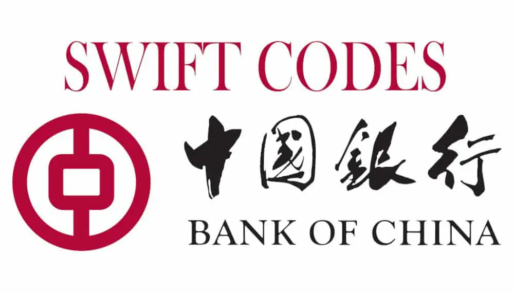 China Swift codes and BIC codes – page 3
