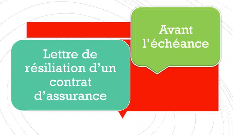 Lettre de contestation d’une modification d’un contrat d’assurance