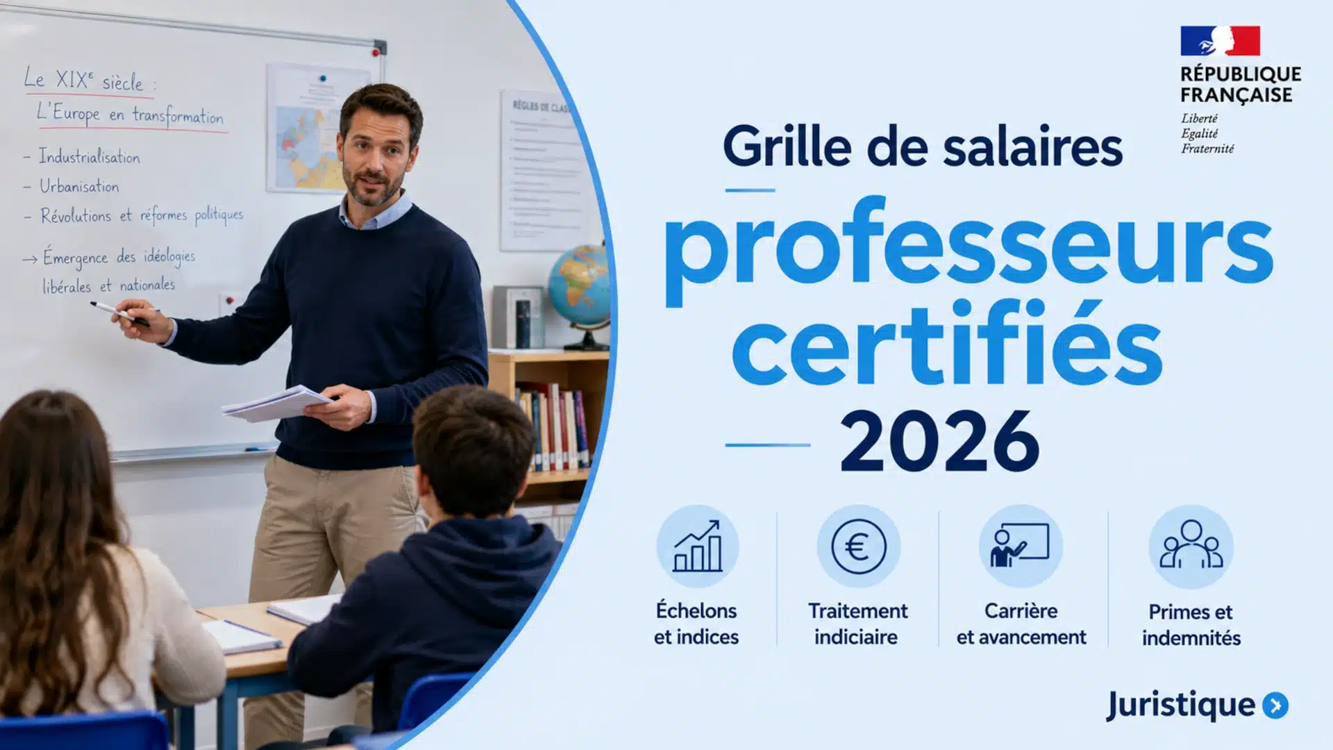 Grille de salaires des professeurs certifiés en 2026