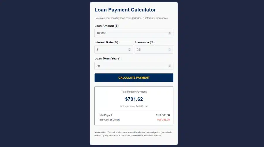 How to calculate a loan payment? Our tutorial