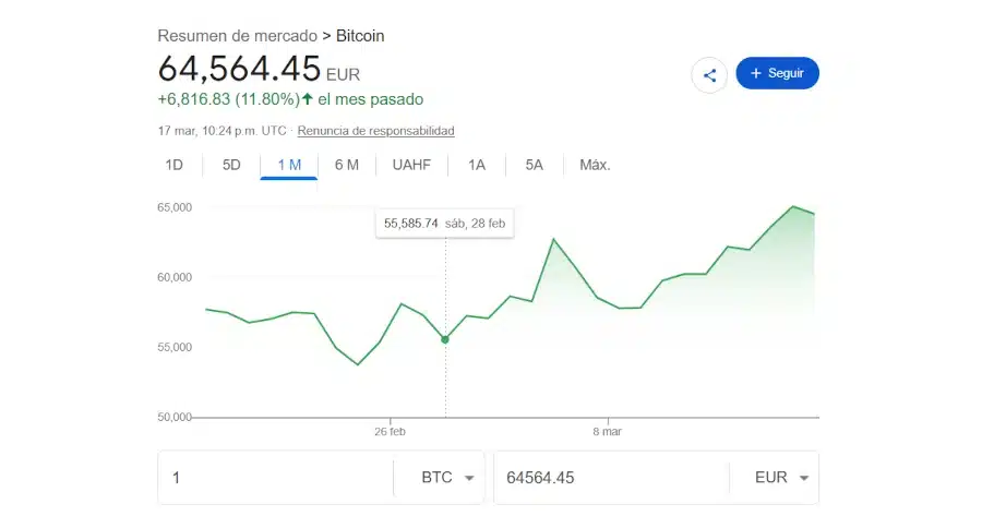 Désinformation sur Bitcoin des Echos sur le bug de Bithumb