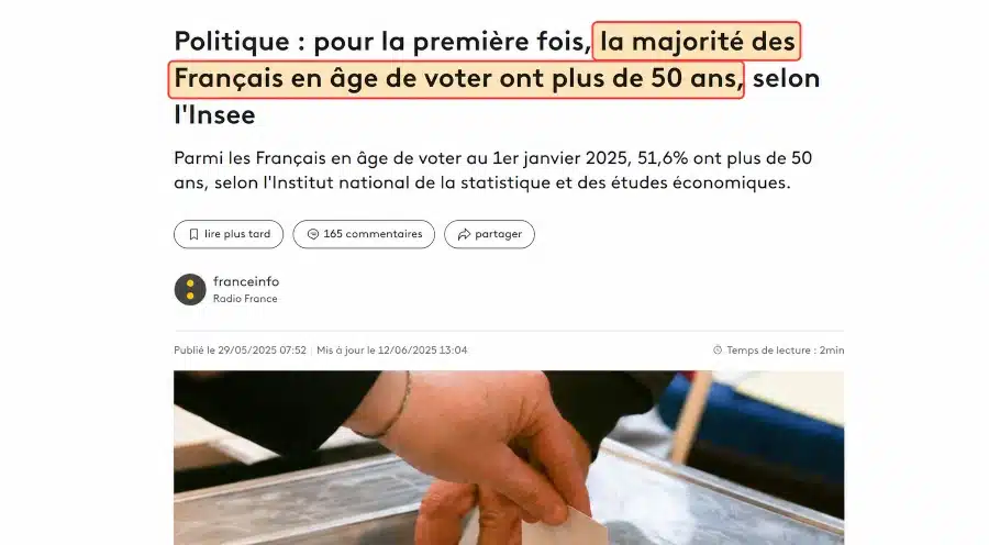Répartition du corps électoral français par âge