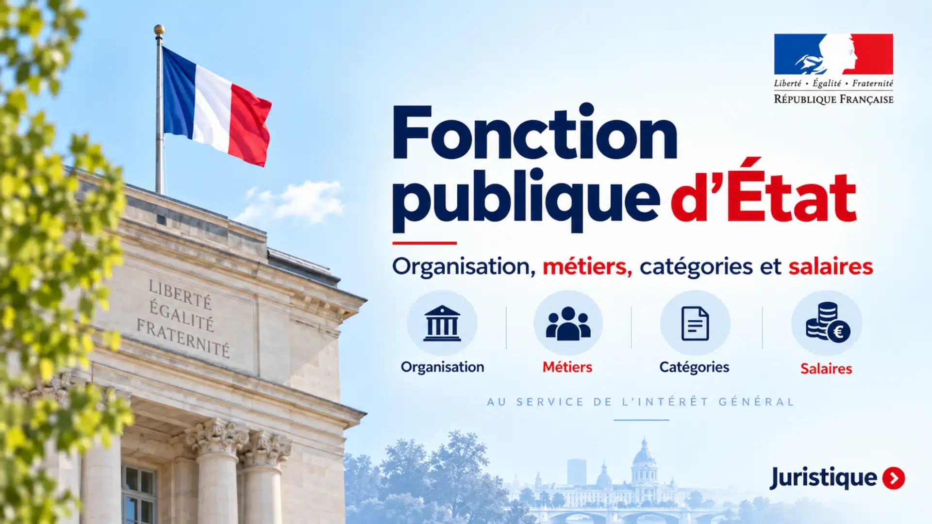 Organisation de la fonction publique d'État française