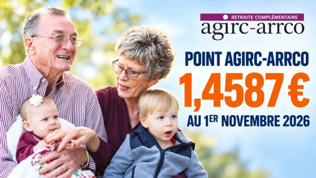 Valeur officielle du point Agirc-Arrco fixée à 1,4587 € au 1er novembre 2026